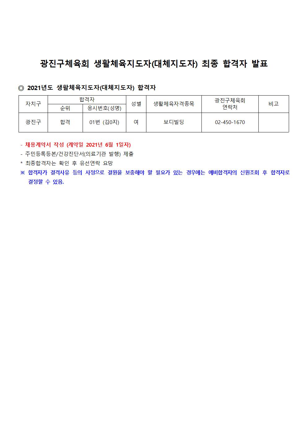 12-1.최종합격자발표공고.jpg