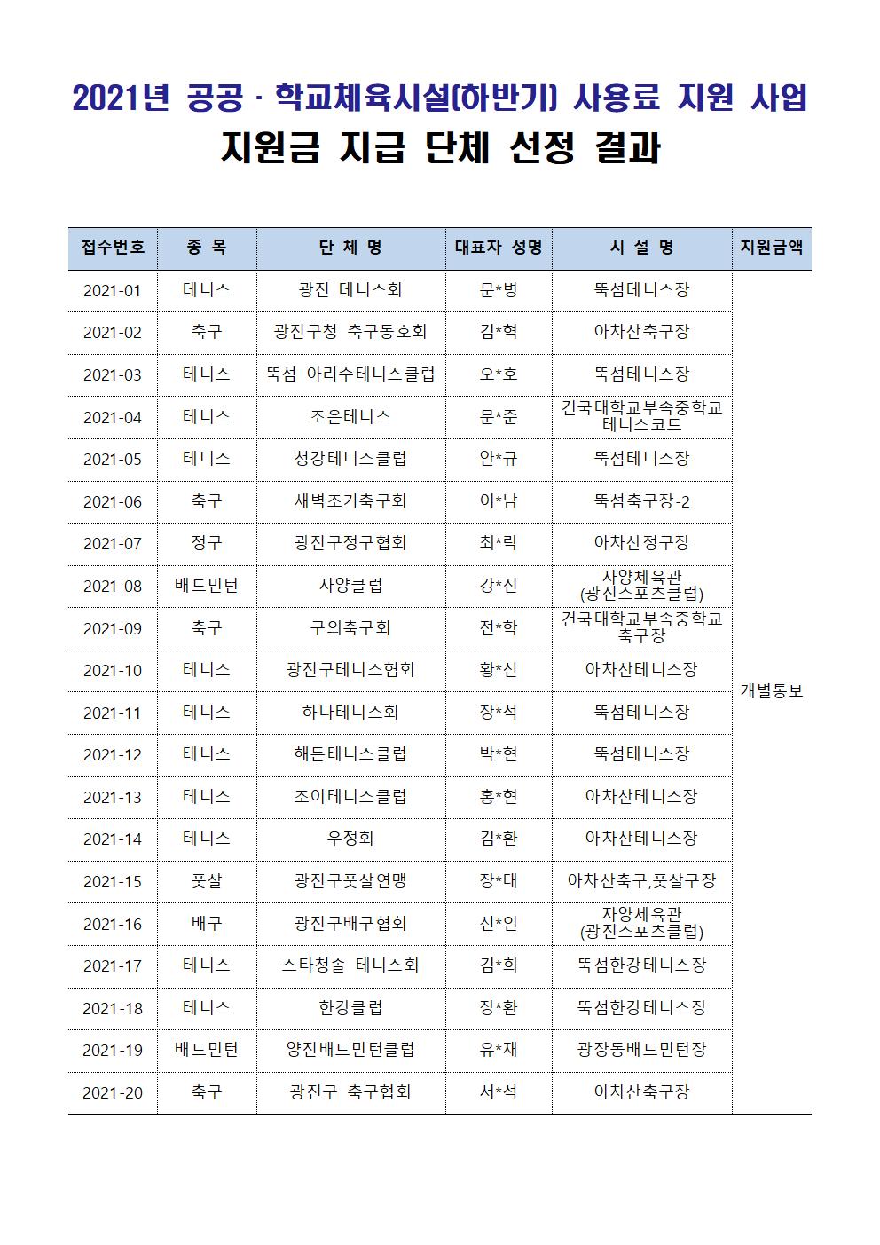 5-1.선정결과 홈페이지 안내01.jpg